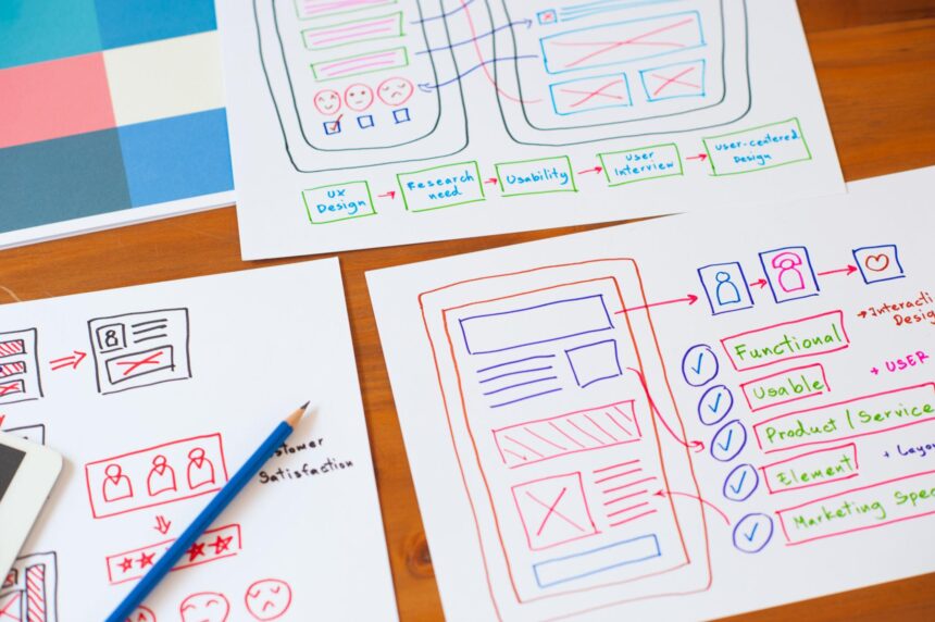 WordPress Website from Scratch